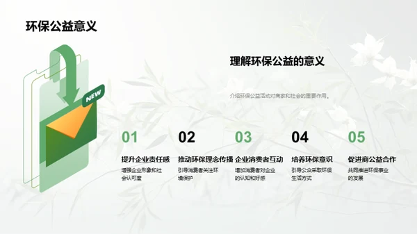 绿色春节：营销新视界