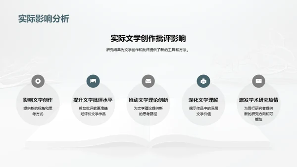 文学价值探索