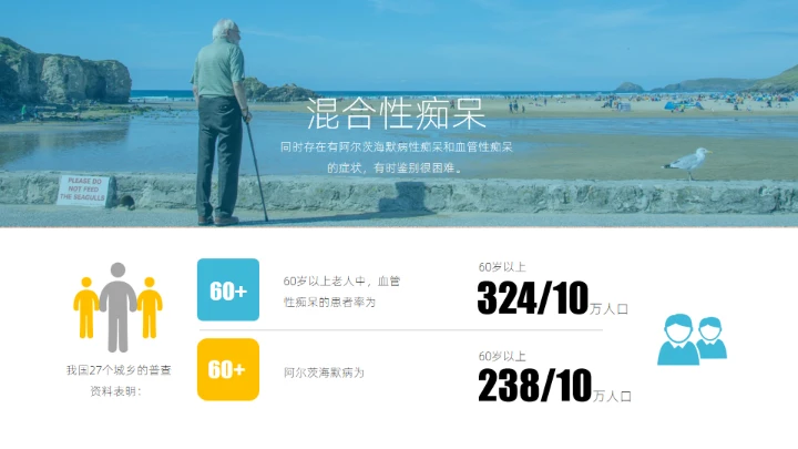 阿尔茨海默症科普通用PPT模板