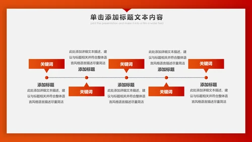 冲刺2020年终总结新年计划述职报告PPT
