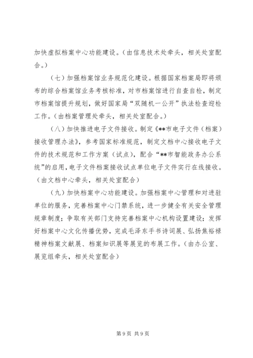 档案局年终工作总结和计划.docx