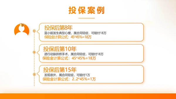 家庭财产保险保险产品介绍公司工作总结计划动态PPT模板