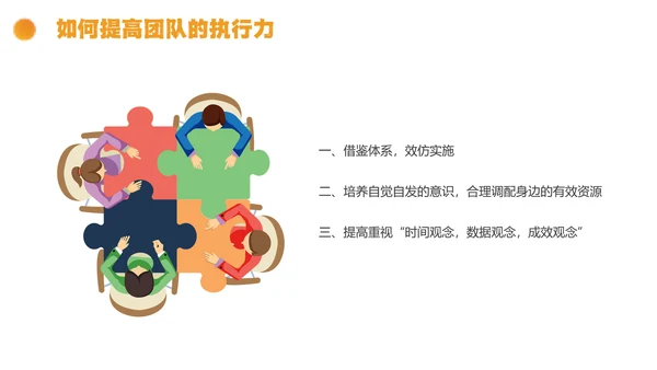 橙色简约线条形状结合拼图团队执行力与团队建设培训PPT模板