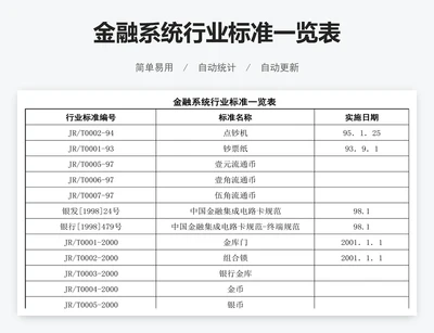 金融系统行业标准一览表