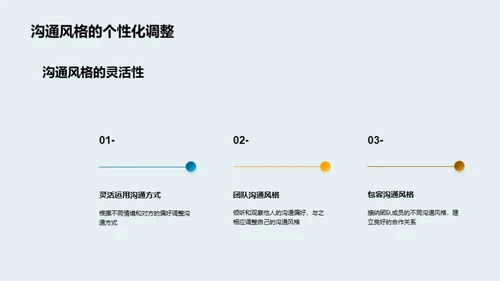 操控沟通：赢在团队协作