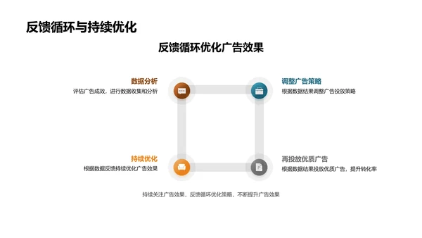 圣诞节广告行销深度解析