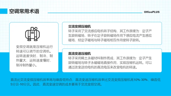 青蓝色简约教育教学空调课程PPT模板