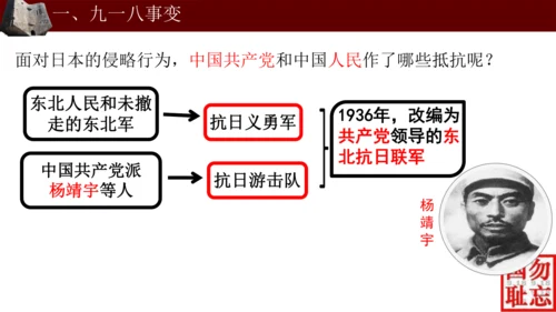 第18课 从九一八事变到西安事变 课件