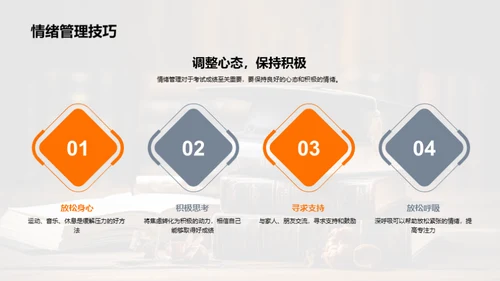 升学之路