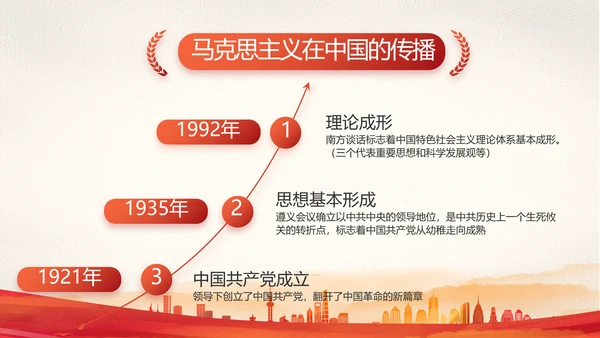 红色大气党建党支部年终工作总结PPT