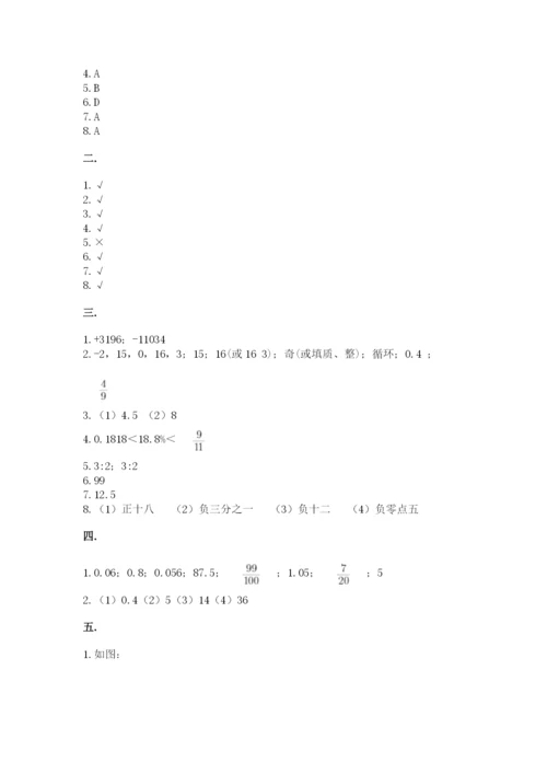 浙江省【小升初】2023年小升初数学试卷带答案（基础题）.docx