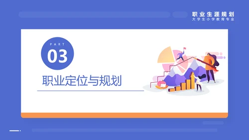 教育专业大学生职业生涯规划PPT模板
