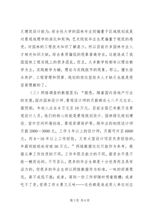 园林行业人才需求调查分析报告 (2).docx