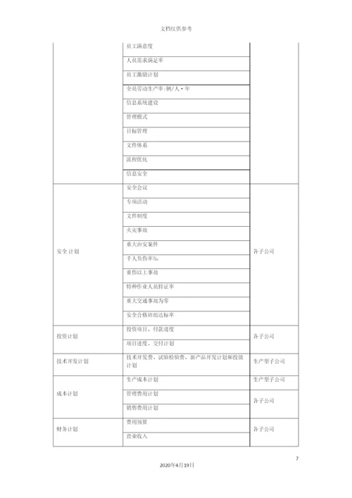 老粗布有限公司年度经营计划编制说明书.docx