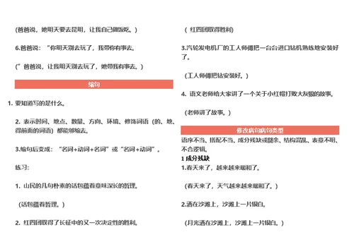 小学语文句式转换题方法总结与练习(附答案)