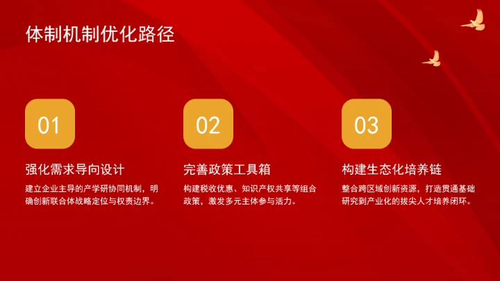 依托创新联合体培养拔尖创新人才的模式、挑战与策略ppt课件