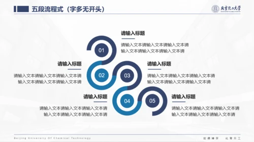 北京化工大学-张相禹-学术答辩风PPT模板