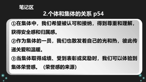 第六课第1框 集体生活邀请我 课件(共24张PPT)