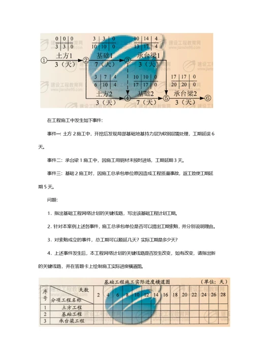 二级建造师建筑工程管理与实务答案解析