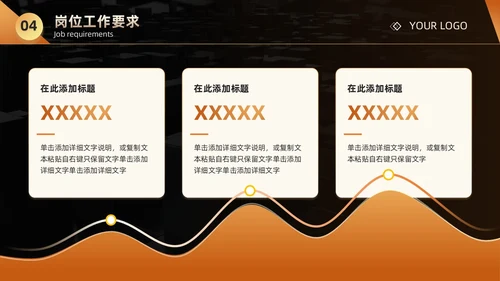 黑金商务简约风企业员工 公司内部竞聘述职报告PPT模板