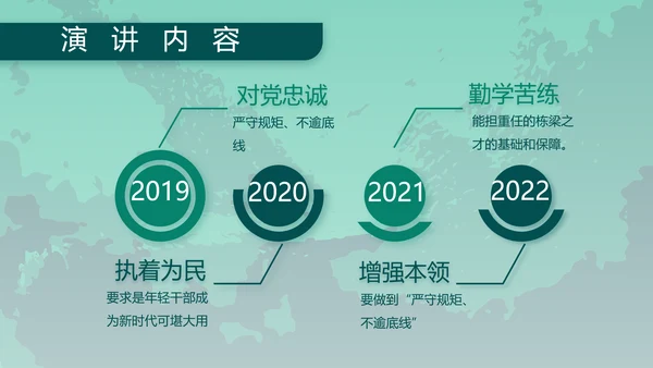 八一部队军事工作总结汇报动态PPT