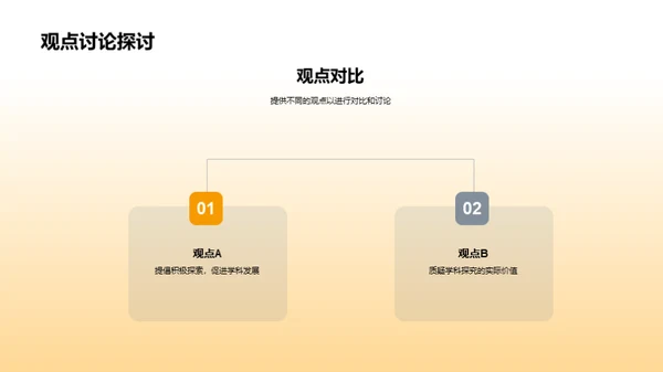 学科视角下的探讨