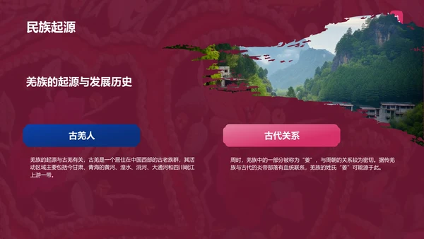 红色复古风羌族介绍PPT模板