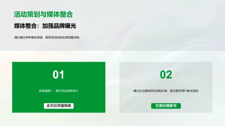 餐饮活动营销PPT模板