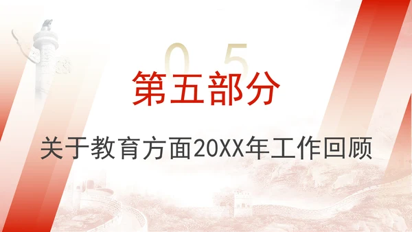 关于教育2025年两会工作报告内容学习ppt课件