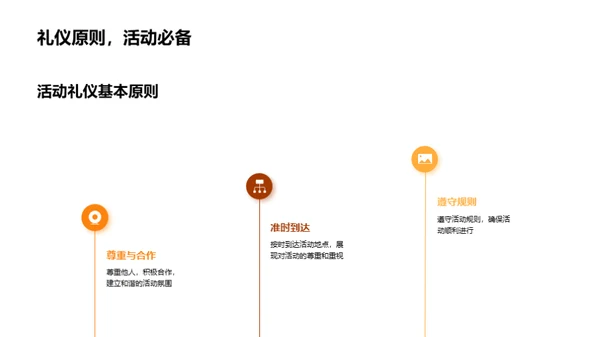 校园活动礼仪解析