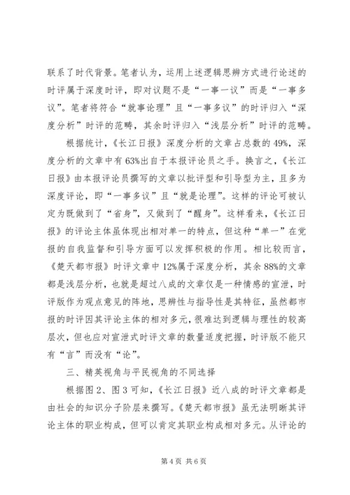 党报和都市报的区别.docx