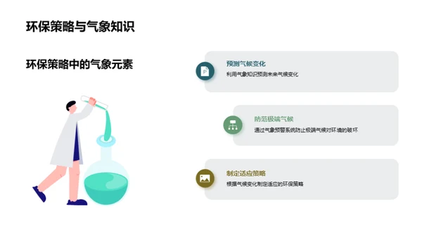 气象变迁与生态环保