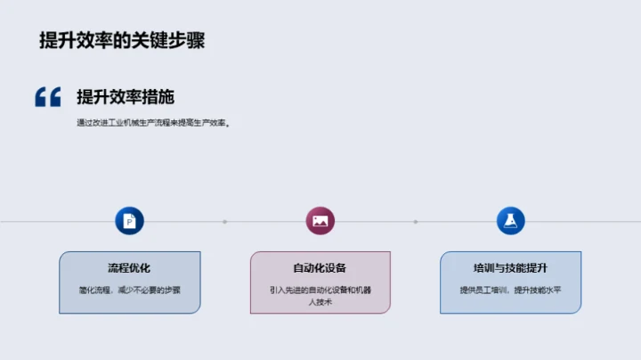 机械制造质控升级