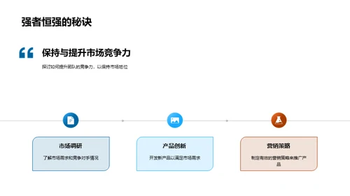 工业团队的成长之路