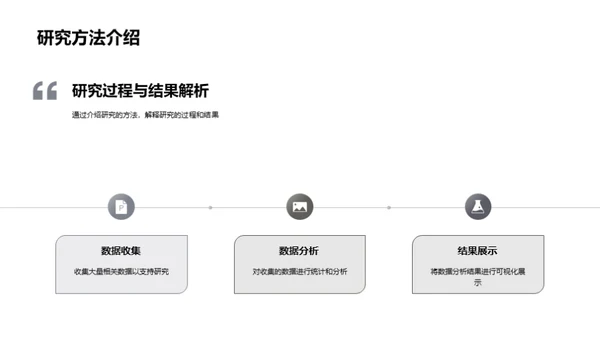 探索学科新纪元