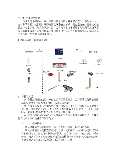 设计优化合理化建议