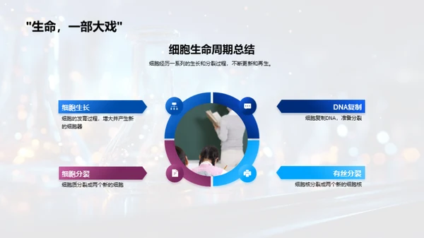 细胞学解析