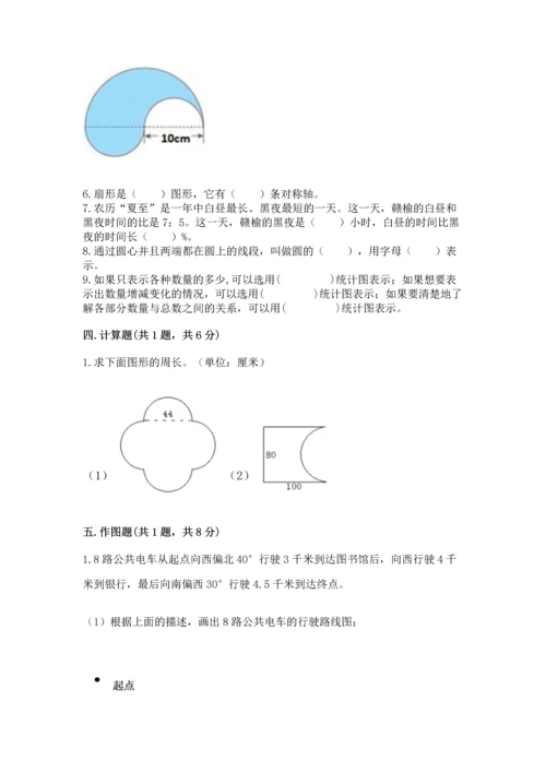小学六年级上册数学期末测试卷带答案（最新）.docx