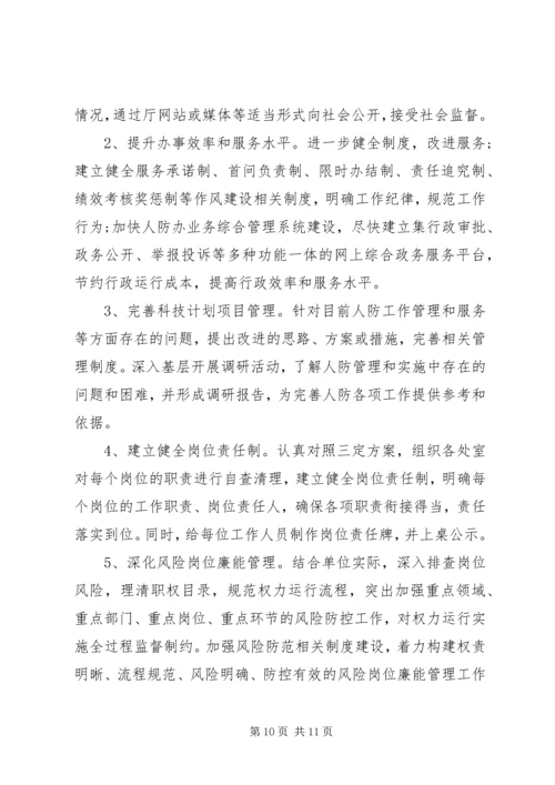人防办干部作风问题整治自查报告.docx