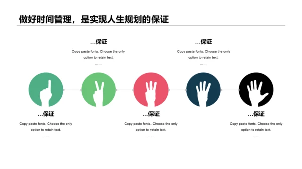 奈斯时间管理企业新员工培训PPT案例