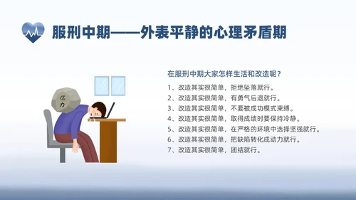 蓝色水彩罪犯心理健康教育PPT课件