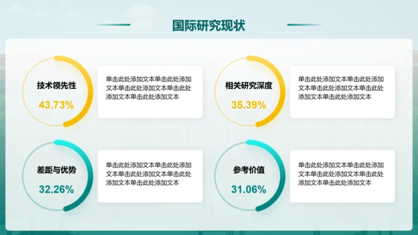 绿色简约风毕业论文答辩设计开题报告PPT模板