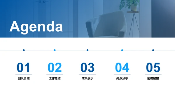 团队年中盘点