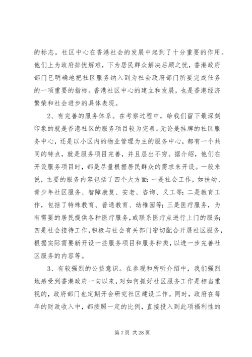 参观考察报告4篇.docx