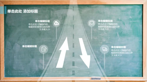 教室黑板学校教学课堂通用PPT课件模板