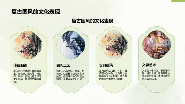 二十四节气谷雨PPT模板