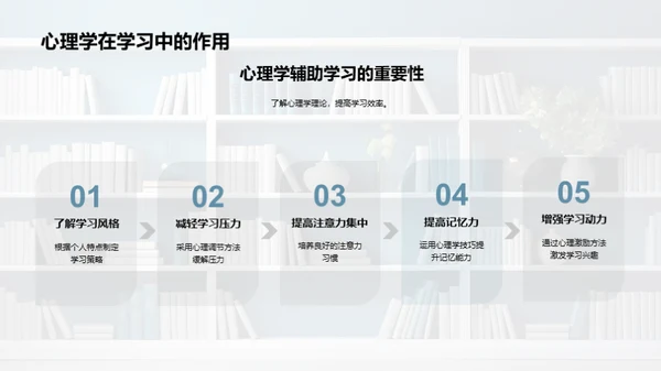 心理学助力语文进步