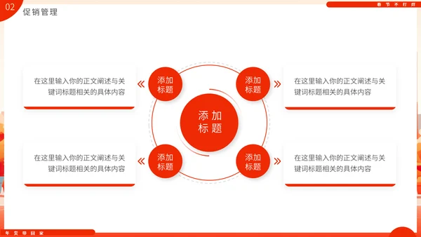 过年不打样春节营销活动促销方案通用PPT模板
