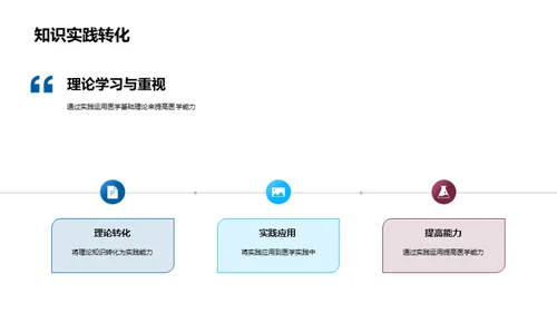 医学基础理论探讨