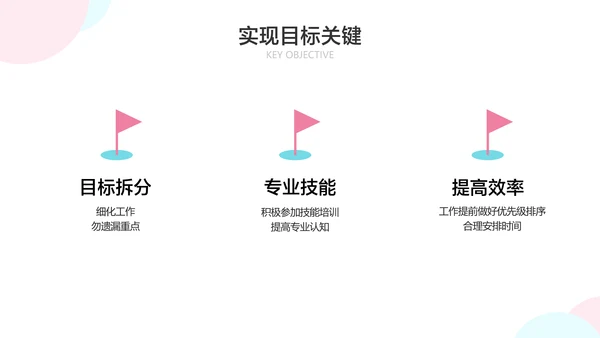 白色简约风新运营转正答辩述职汇报